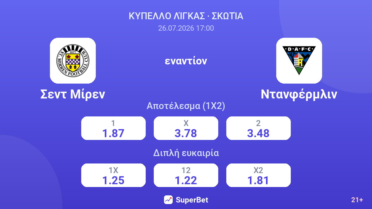 Σεντ Μίρεν - Ντανφέρμλιν — αποδόσεις