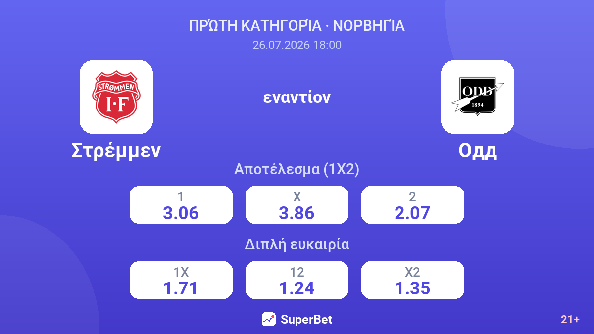 Στρέμμεν - Οντ — αποδόσεις