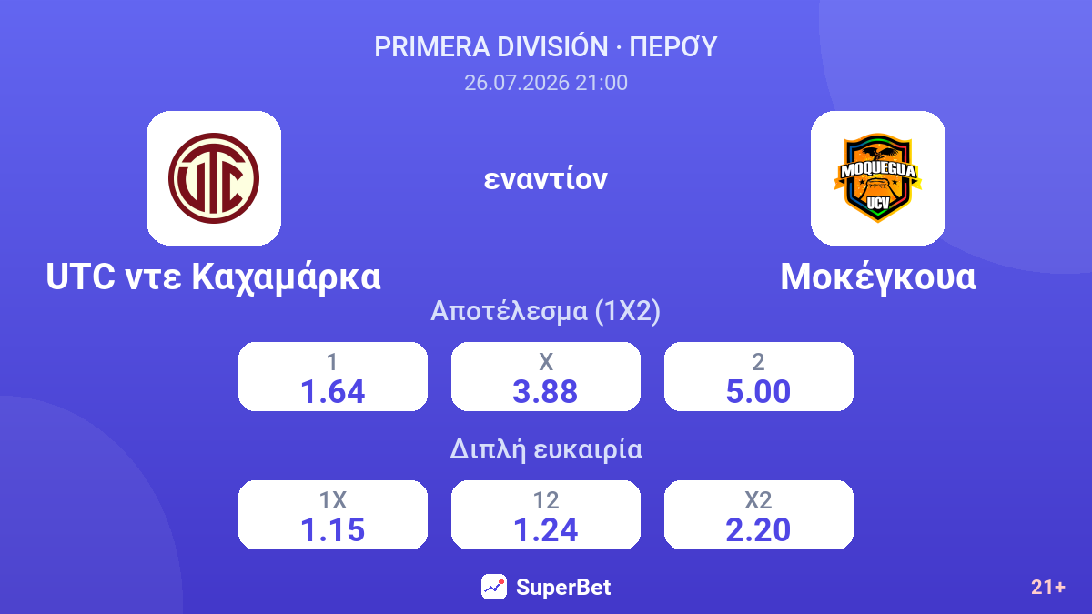 UTC ντε Καχαμάρκα - Μοκέγκουα — αποδόσεις