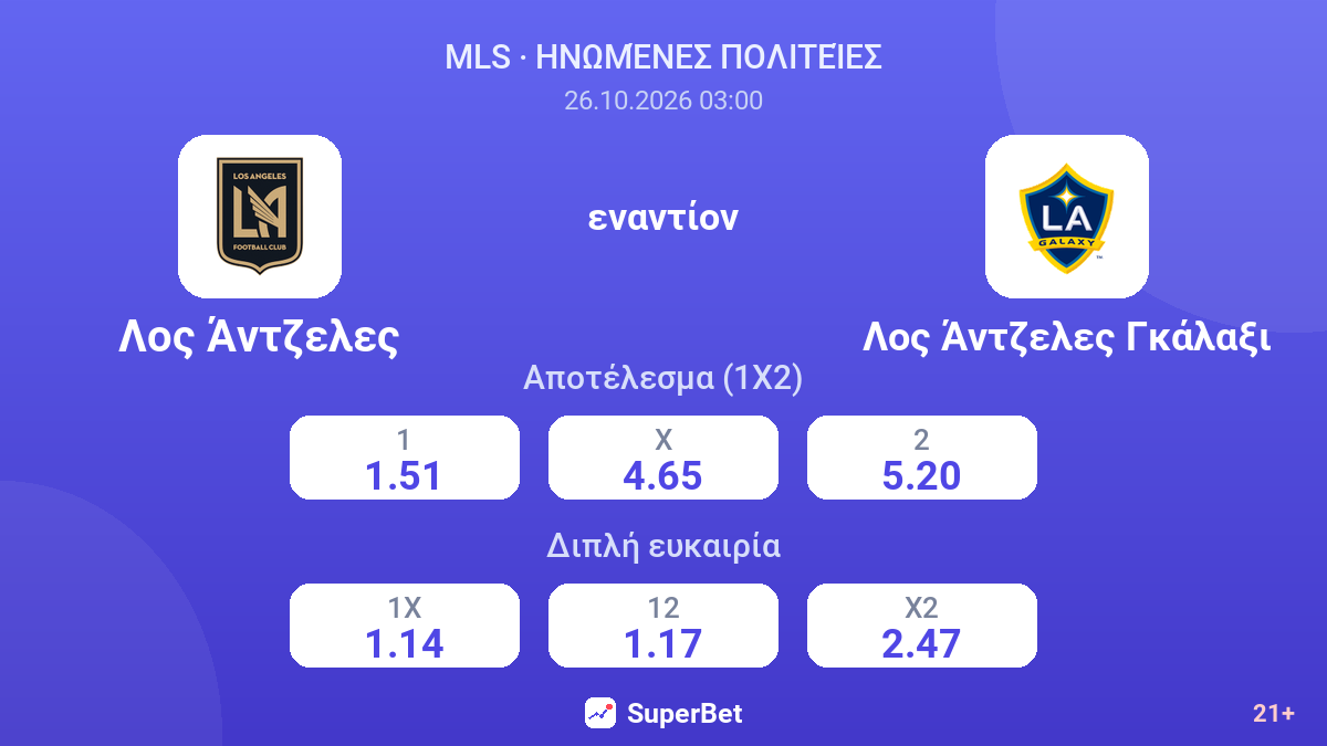 Λος Άντζελες - Λος Άντζελες Γκάλαξι — αποδόσεις