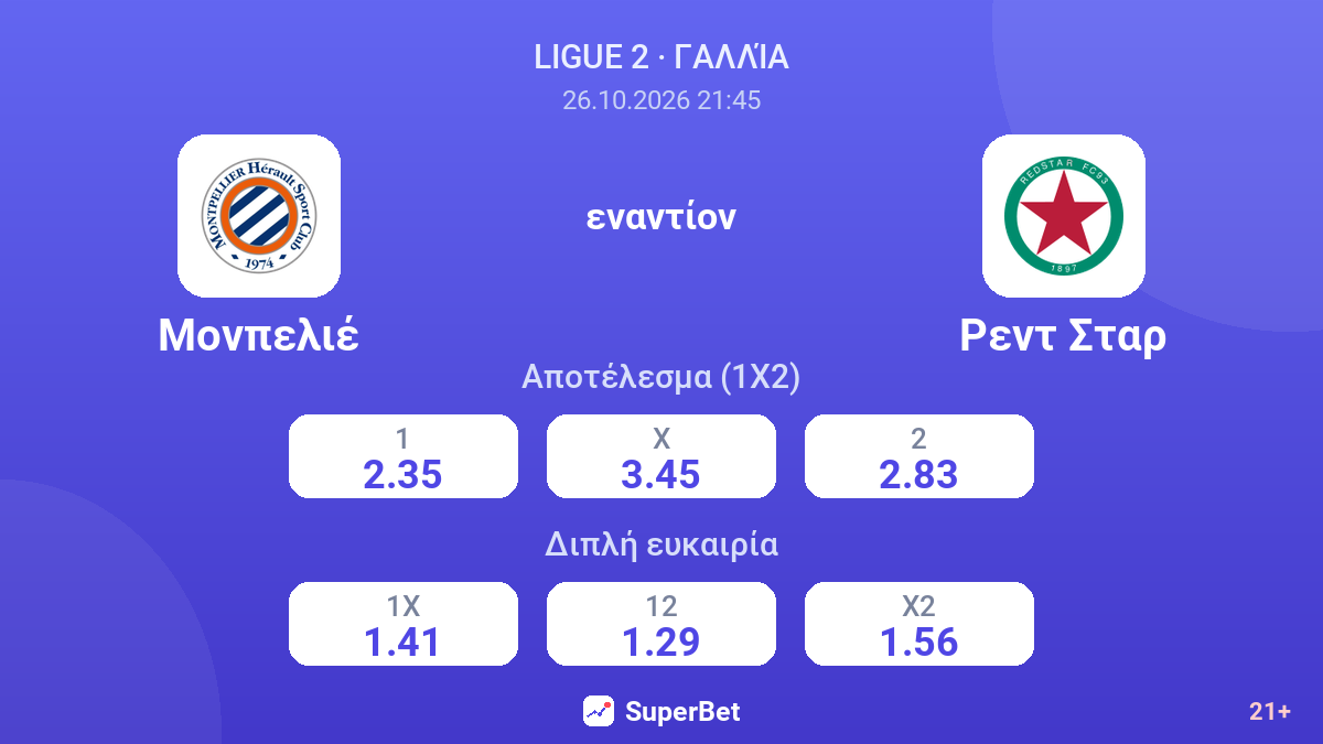 Μονπελιέ - Ρεντ Σταρ — αποδόσεις