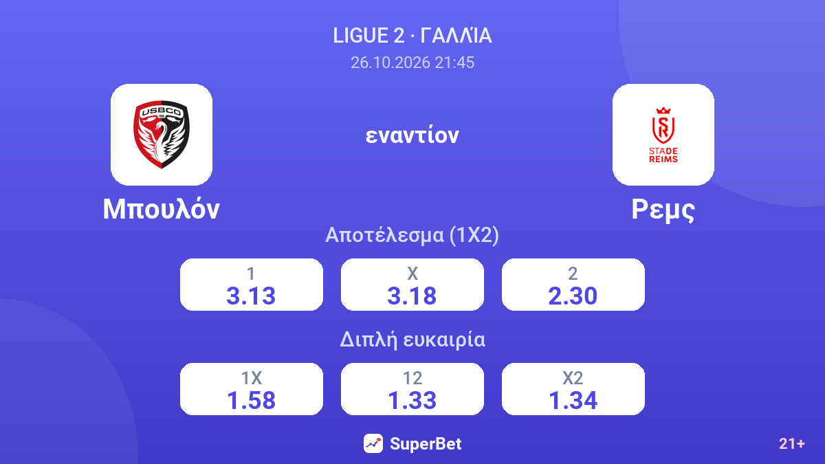 Μπουλόν - Ρεμς — αποδόσεις