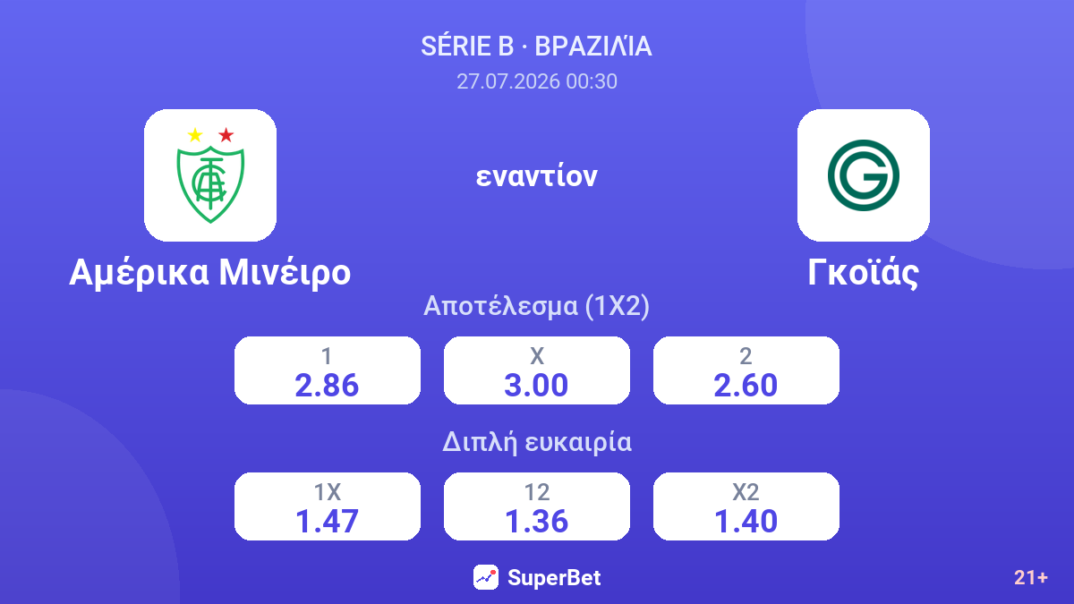 Αμέρικα Μινέιρο - Γκοϊάς — αποδόσεις
