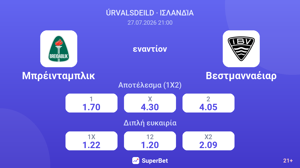 Μπρέινταμπλικ - Βεστμανναέιαρ — αποδόσεις
