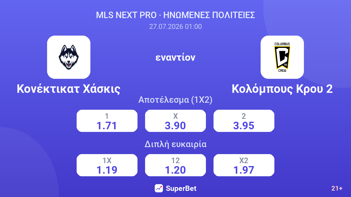 Κονέκτικατ Χάσκις - Κολόμπους Κρου 2 — αποδόσεις