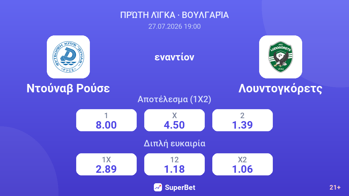 Ντούναβ Ρούσε - Λουντογκόρετς — αποδόσεις