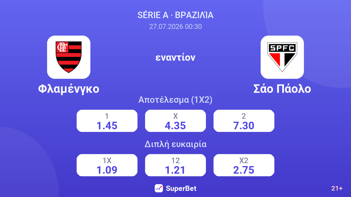 Φλαμένγκο - Σάο Πάολο — αποδόσεις