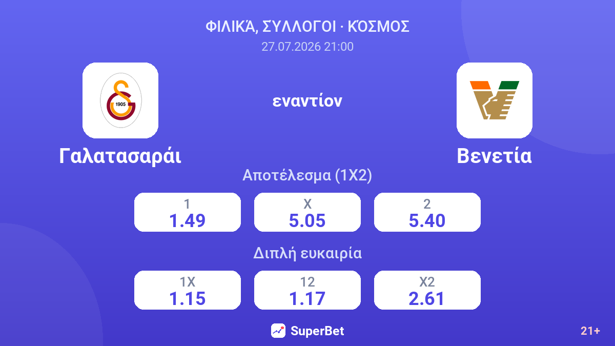 Γαλατασαράι - Βενετία — αποδόσεις