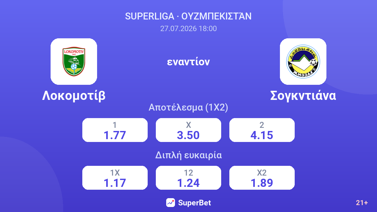 Λοκομοτίβ - Σογκντιάνα — αποδόσεις