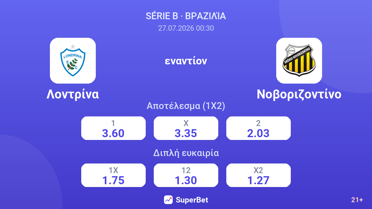 Λοντρίνα - Νοβοριζοντίνο — αποδόσεις