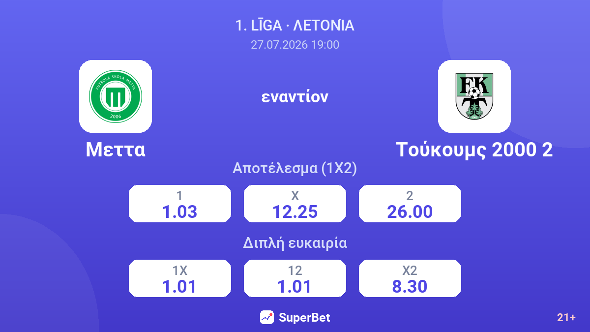 Μεττα - Τούκουμς 2000 2 — αποδόσεις