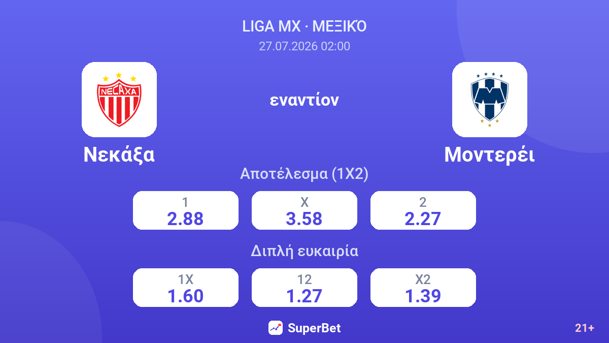 Νεκάξα - Μοντερέι — αποδόσεις