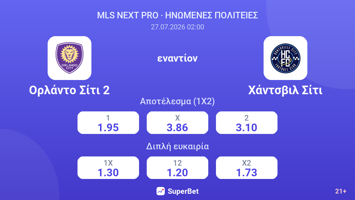 Ορλάντο Σίτι 2 - Χάντσβιλ Σίτι — αποδόσεις