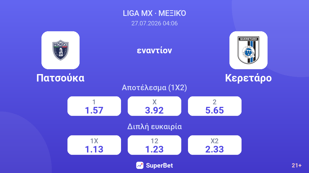 Πατσούκα - Κερετάρο — αποδόσεις