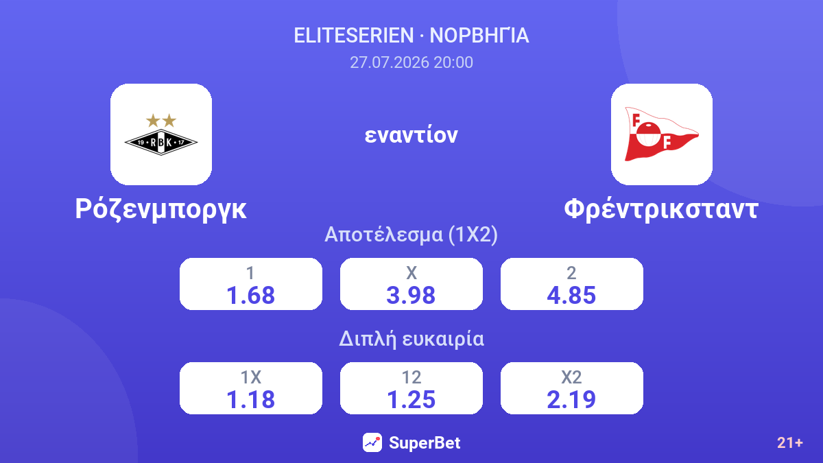 Ρόζενμποργκ - Φρέντρικσταντ — αποδόσεις