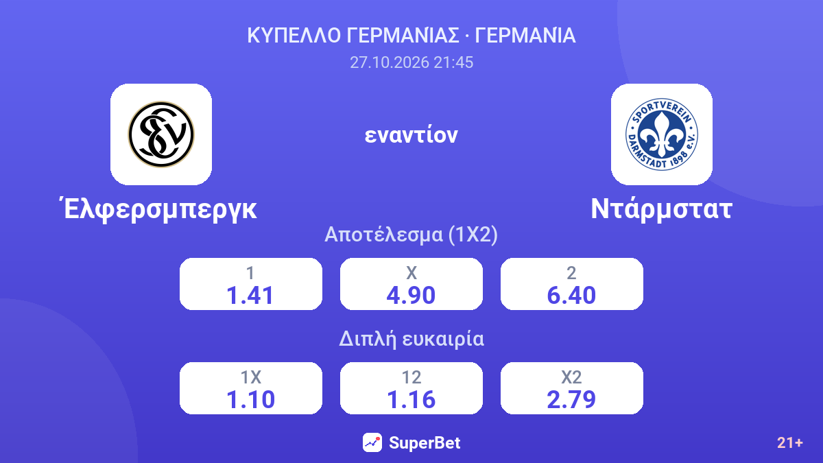 Έλφερσμπεργκ - Ντάρμστατ — αποδόσεις
