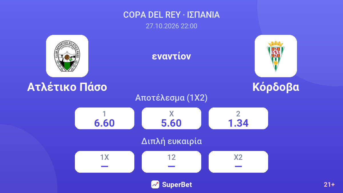 Ατλέτικο Πάσο - Κόρδοβα — αποδόσεις