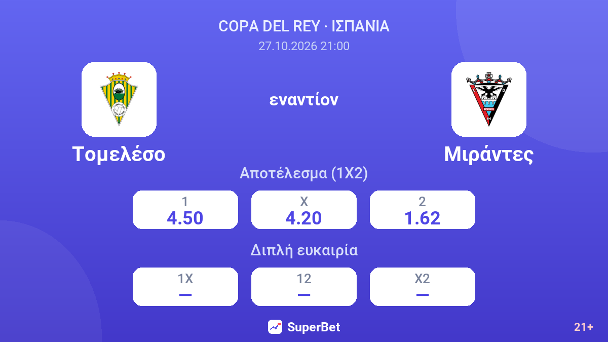 Τομελέσο - Μιράντες — αποδόσεις