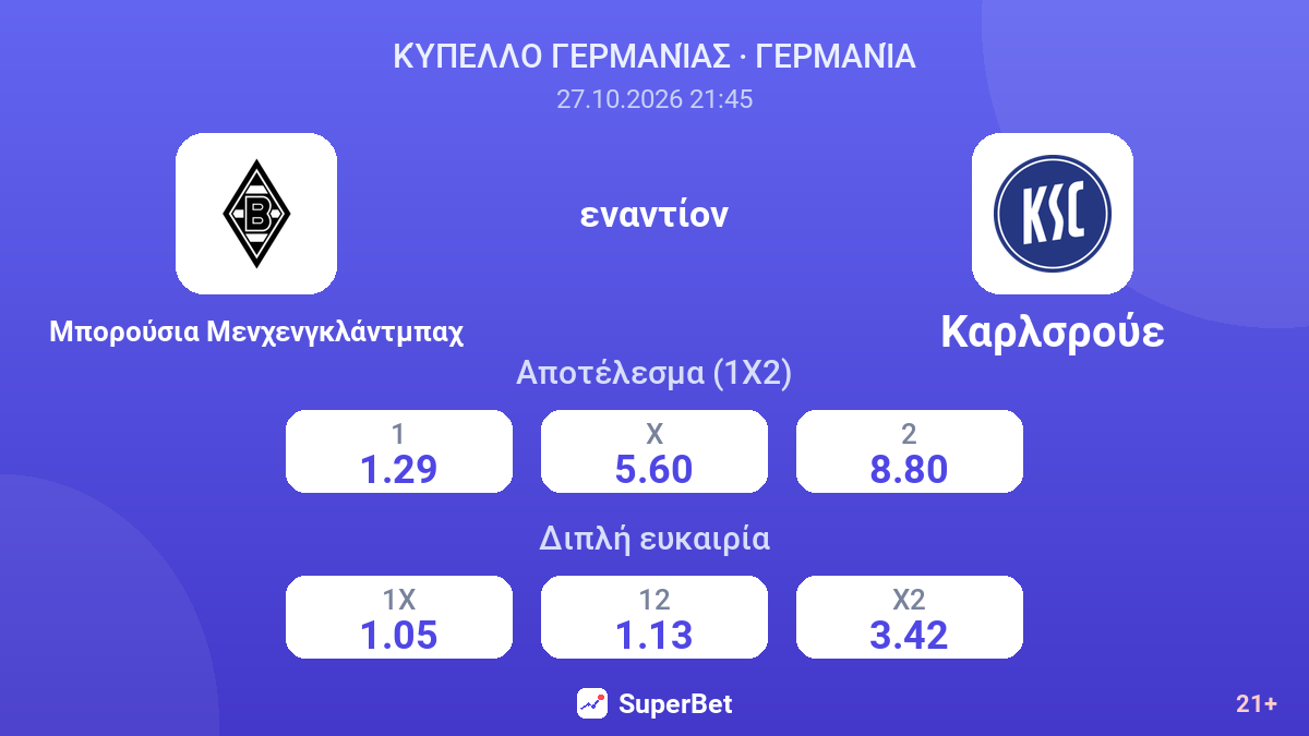 Μπορούσια Μενχενγκλάντμπαχ - Καρλσρούε — αποδόσεις