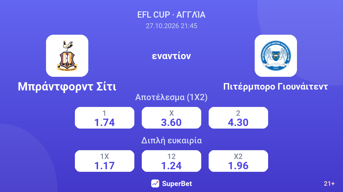 Μπράντφορντ Σίτι - Πιτέρμπορο Γιουνάιτεντ — αποδόσεις