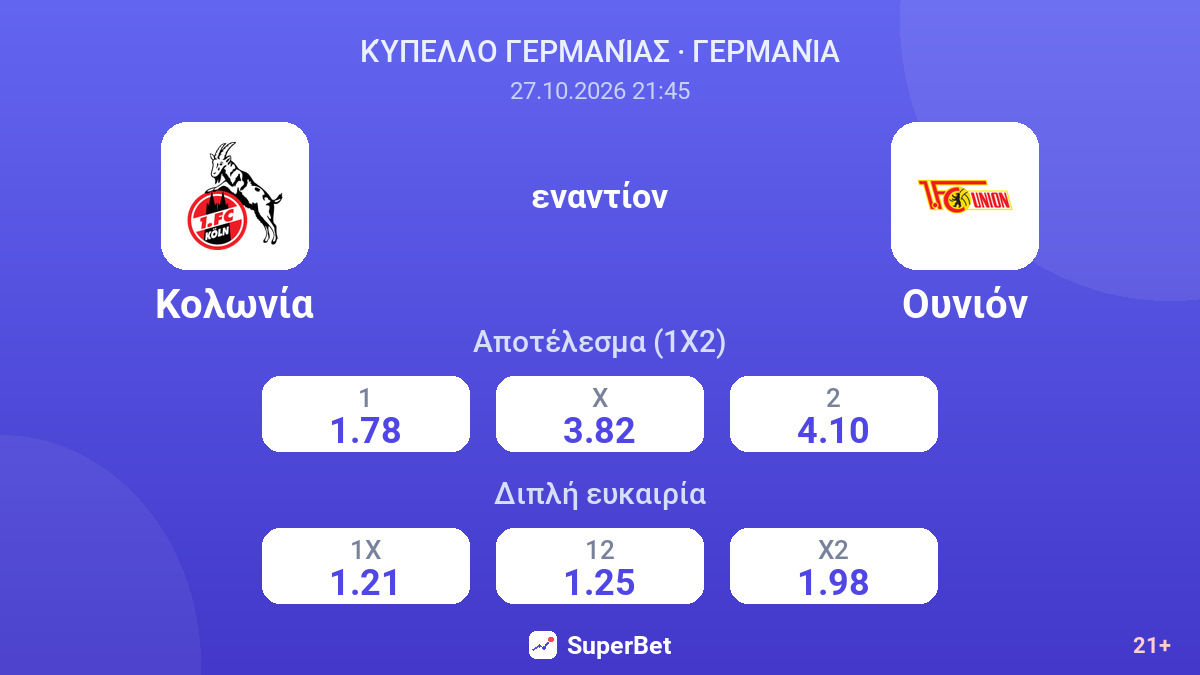 Κολωνία - Ουνιόν — αποδόσεις