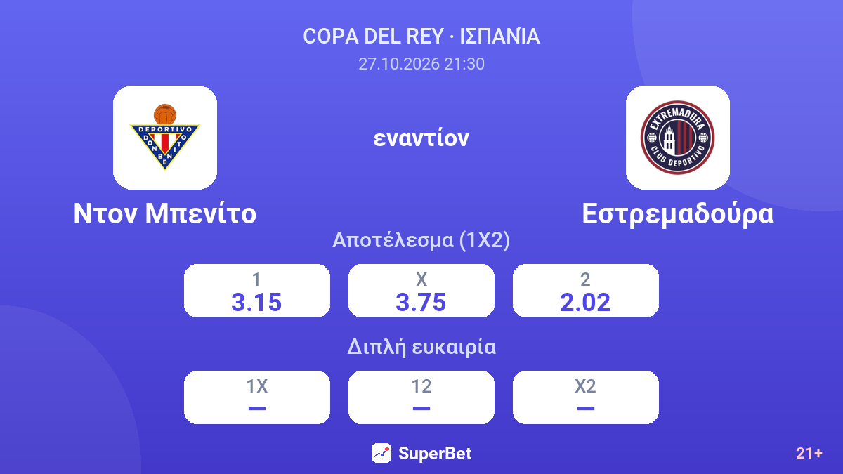 Ντον Μπενίτο - Εστρεμαδούρα — αποδόσεις