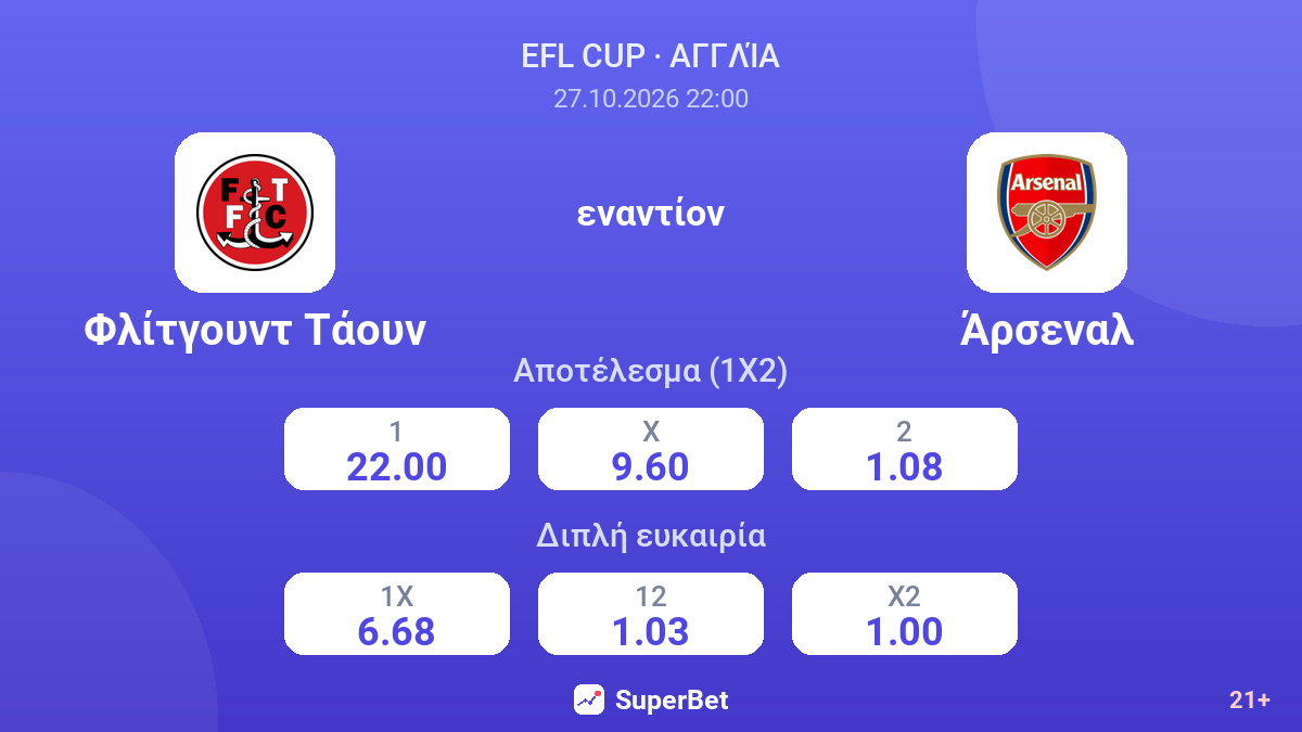 Φλίτγουντ Τάουν - Άρσεναλ — αποδόσεις