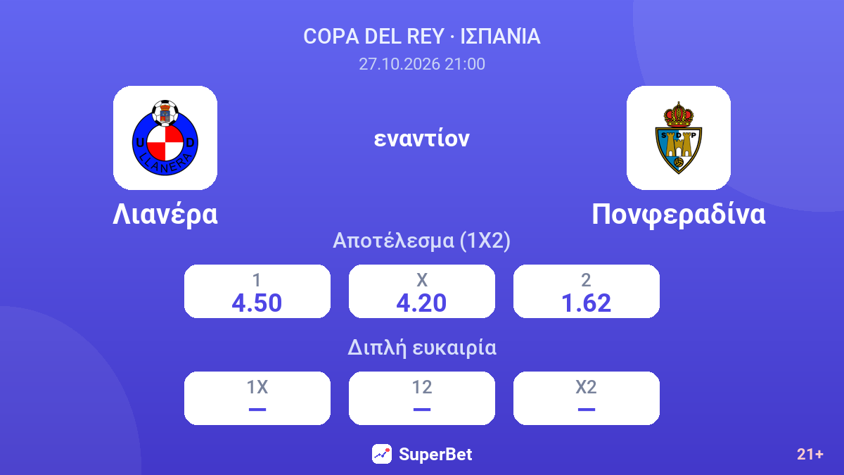 Λιανέρα - Πονφεραδίνα — αποδόσεις