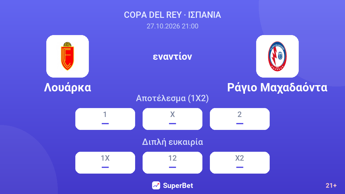 Λουάρκα - Ράγιο Μαχαδαόντα — αποδόσεις