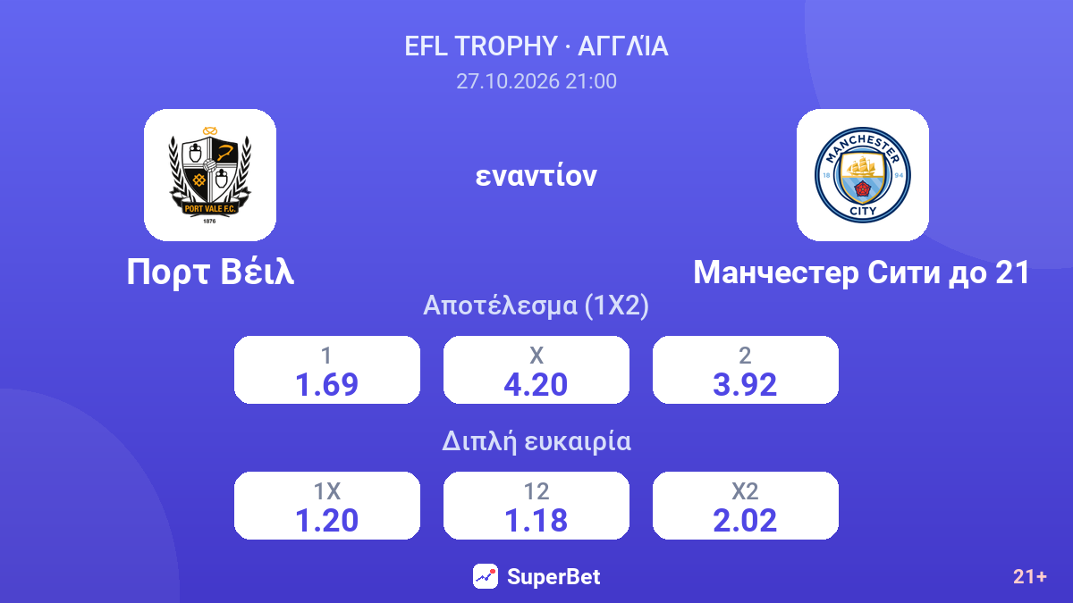 Πορτ Βέιλ - Μάντσεστερ Σίτι Κάτω των 21 — αποδόσεις