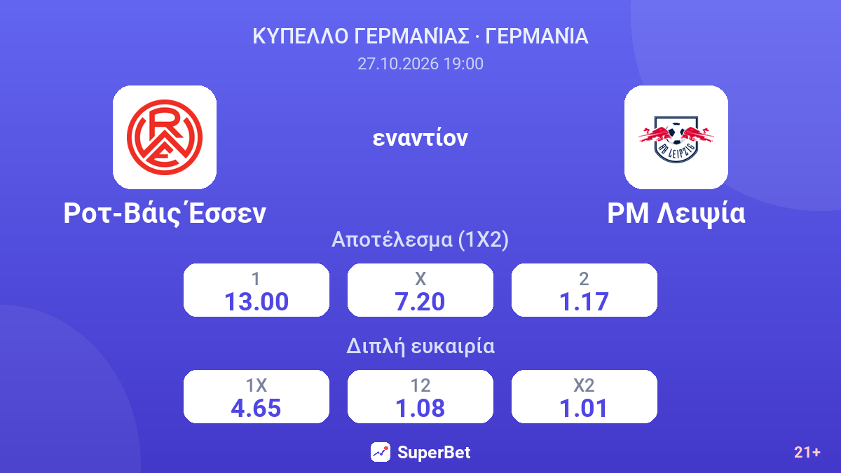 Ροτ-Βάις Έσσεν - ΡΜ Λειψία — αποδόσεις