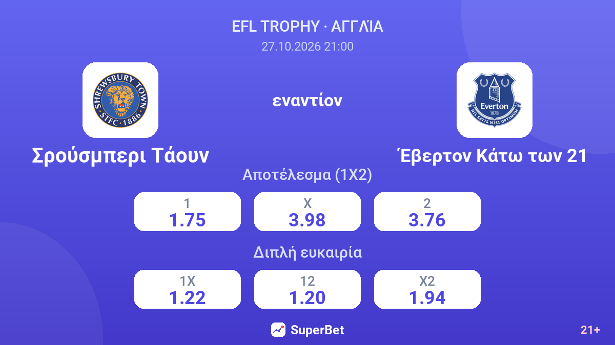 Σρούσμπερι Τάουν - Έβερτον Κάτω των 21 — αποδόσεις