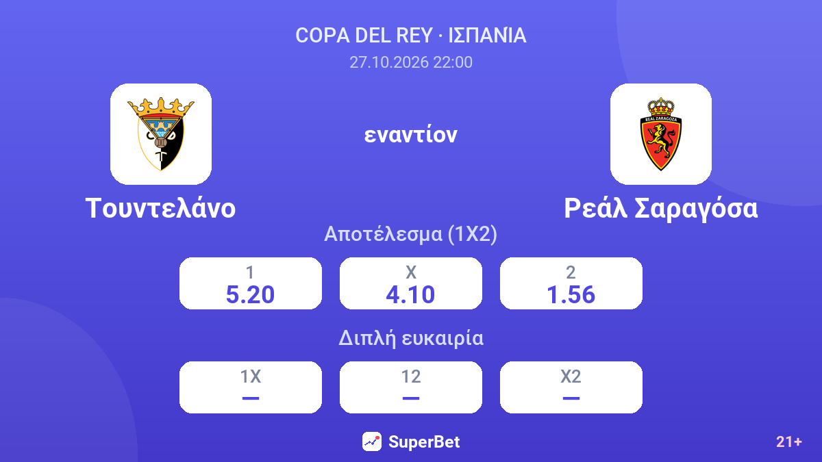 Τουντελάνο - Ρεάλ Σαραγόσα — αποδόσεις