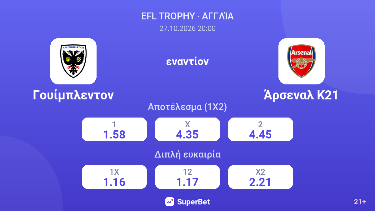 Γουίμπλεντον - Άρσεναλ Κ21 — αποδόσεις