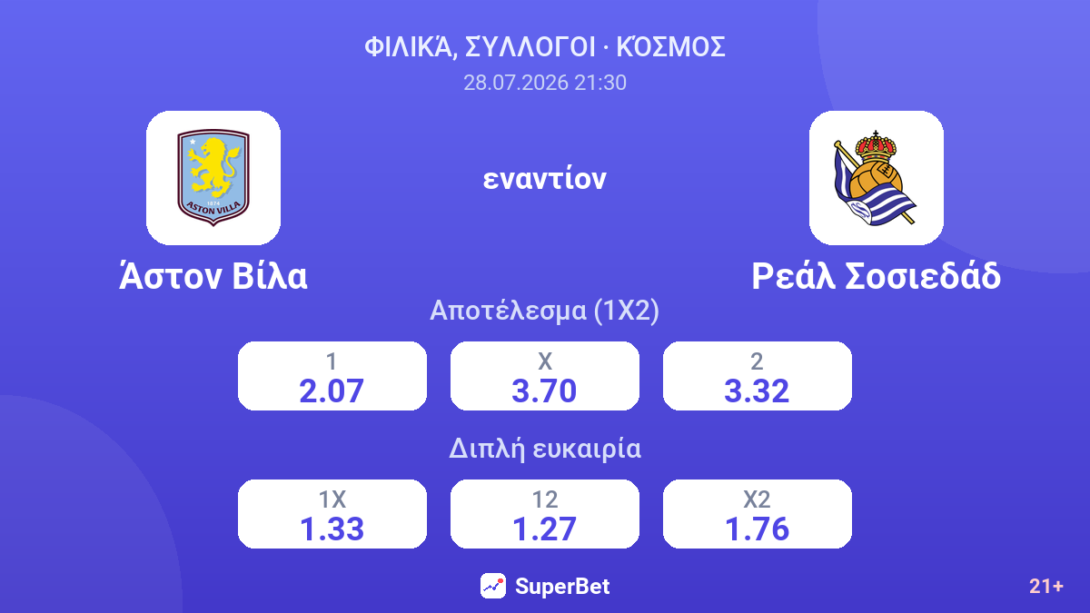 Άστον Βίλα - Ρεάλ Σοσιεδάδ — αποδόσεις