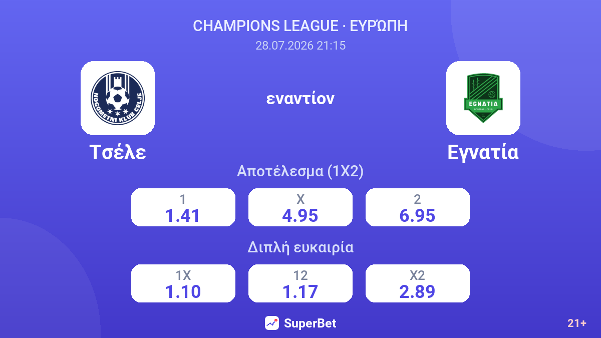 Τσέλε - Εγνατία — αποδόσεις