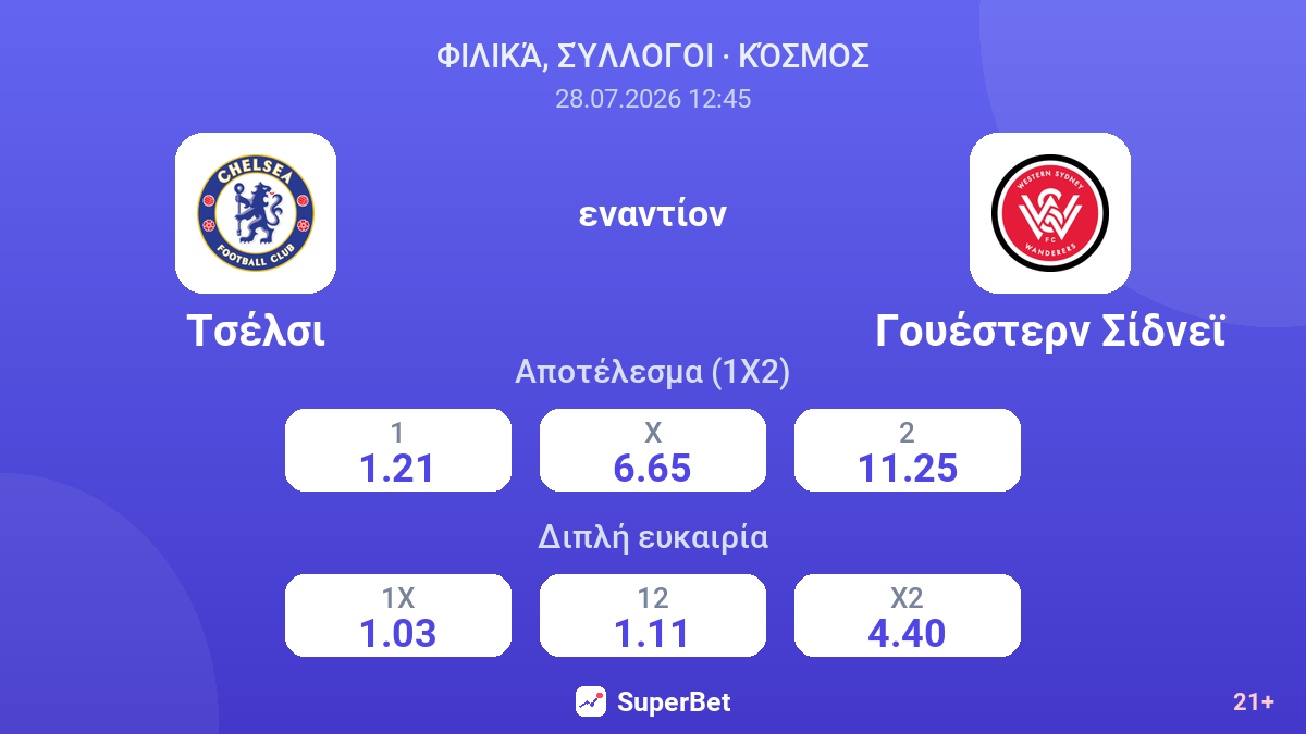 Τσέλσι - Γουέστερν Σίδνεϊ — αποδόσεις