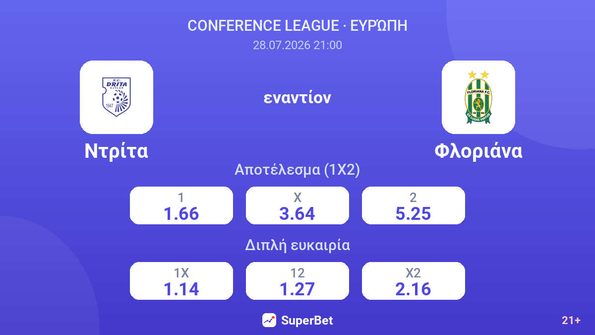 Ντρίτα - Φλοριάνα — αποδόσεις