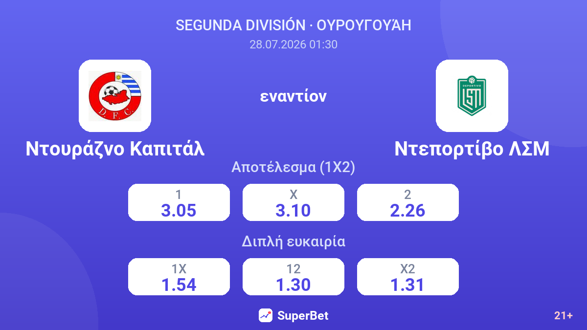Ντουράζνο Καπιτάλ - Ντεπορτίβο ΛΣΜ — αποδόσεις