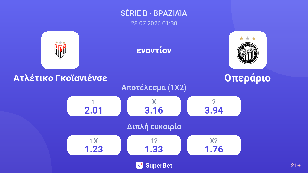 Ατλέτικο Γκοϊανιένσε - Οπεράριο — αποδόσεις