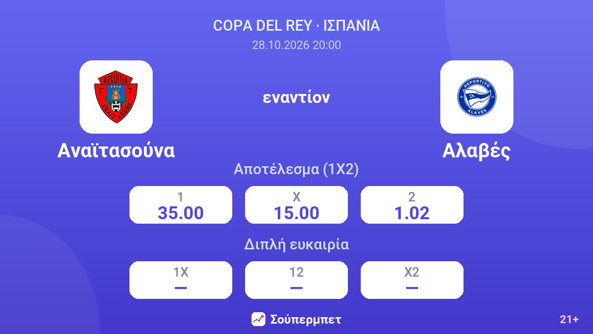 Αναϊτασούνα - Αλαβές — αποδόσεις
