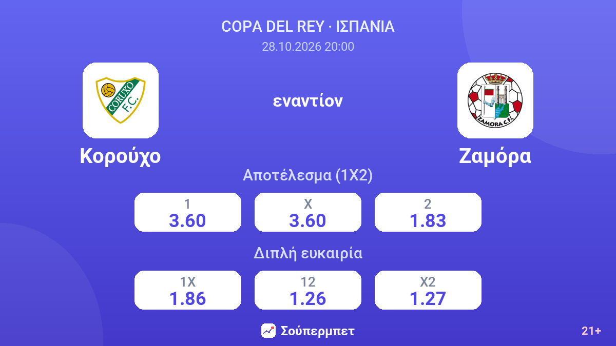 Κορούχο - Ζαμόρα — αποδόσεις
