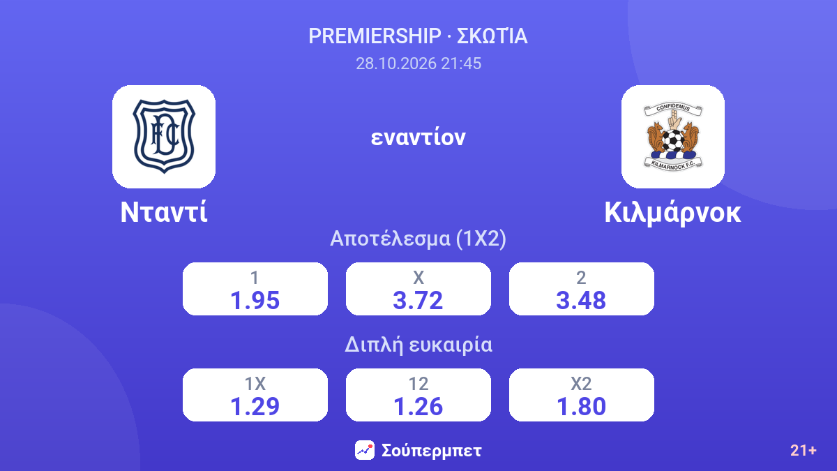 Νταντί - Κιλμάρνοκ — αποδόσεις