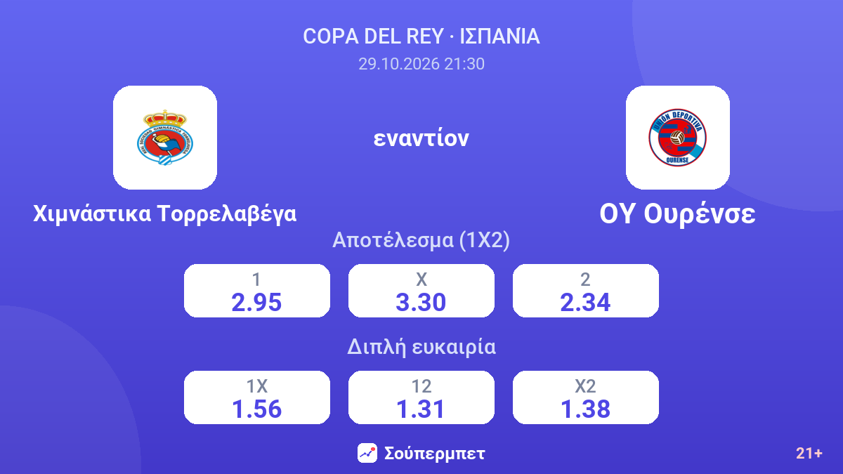 Χιμνάστικα Τορρελαβέγα - ΟΥ Ουρένσε — αποδόσεις