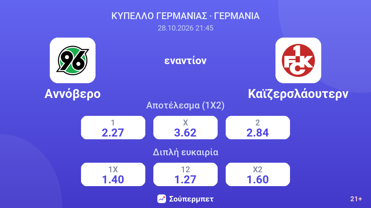 Αννόβερο - Καϊζερσλάουτερν — αποδόσεις