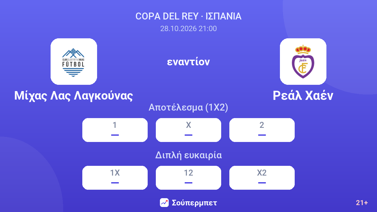 Μίχας Λας Λαγκούνας - Ρεάλ Χαέν — αποδόσεις