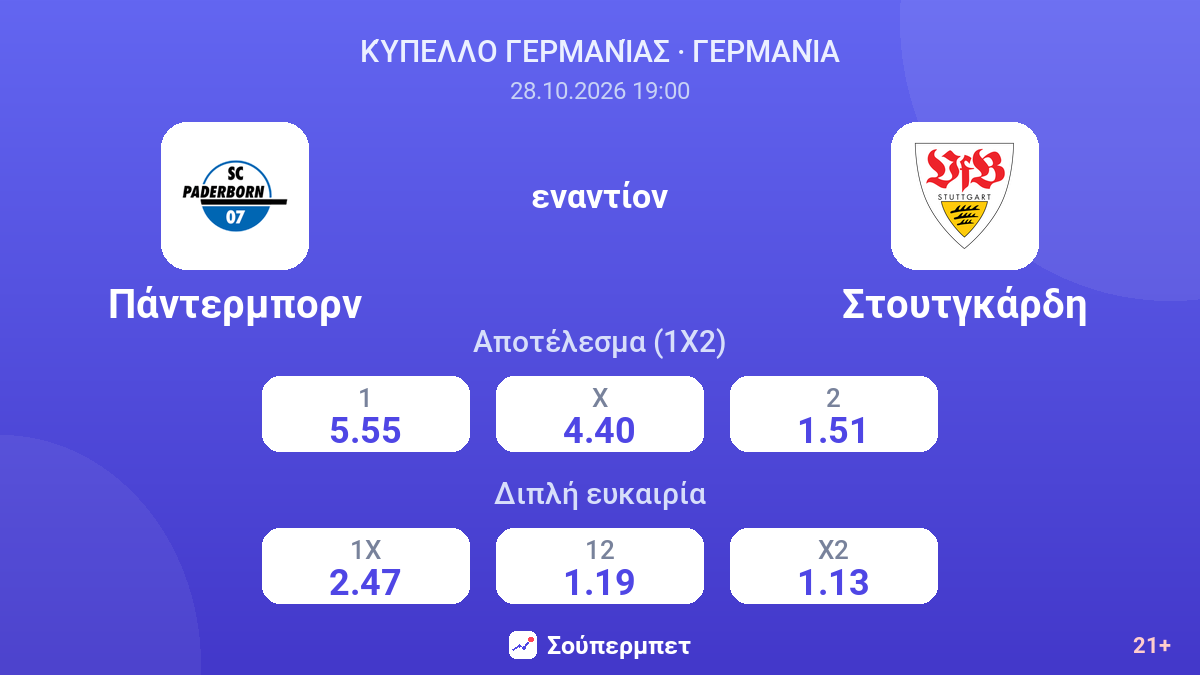 Πάντερμπορν - Στουτγκάρδη — αποδόσεις