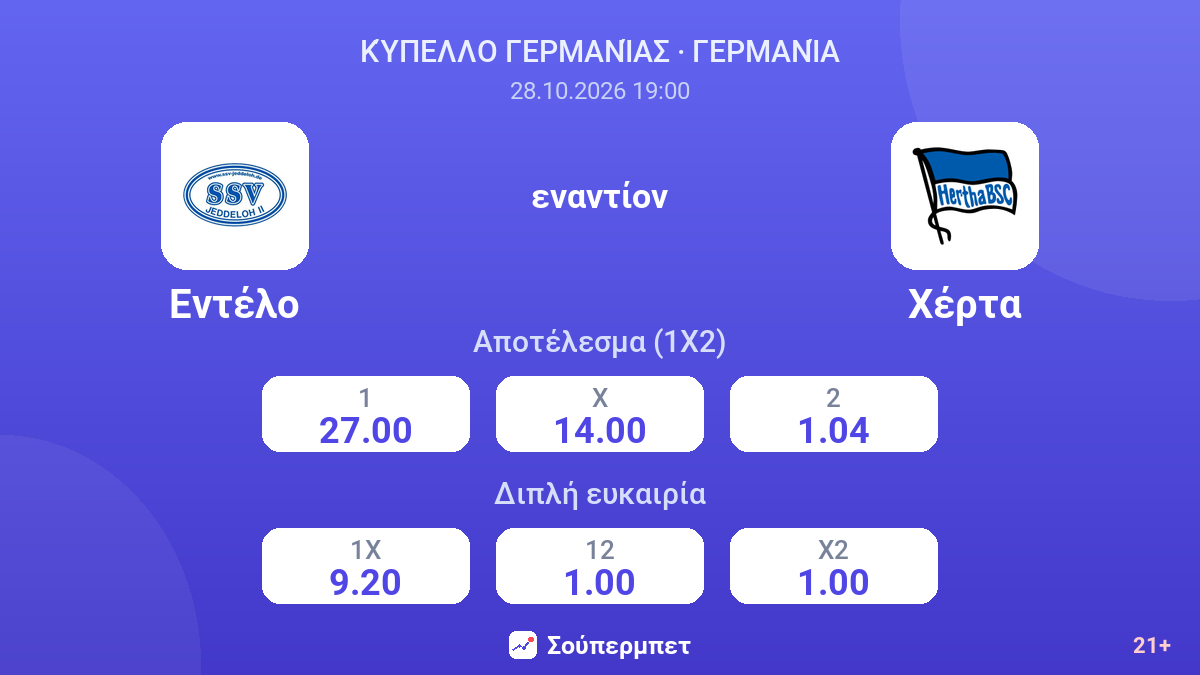 Εντέλο - Χέρτα — αποδόσεις