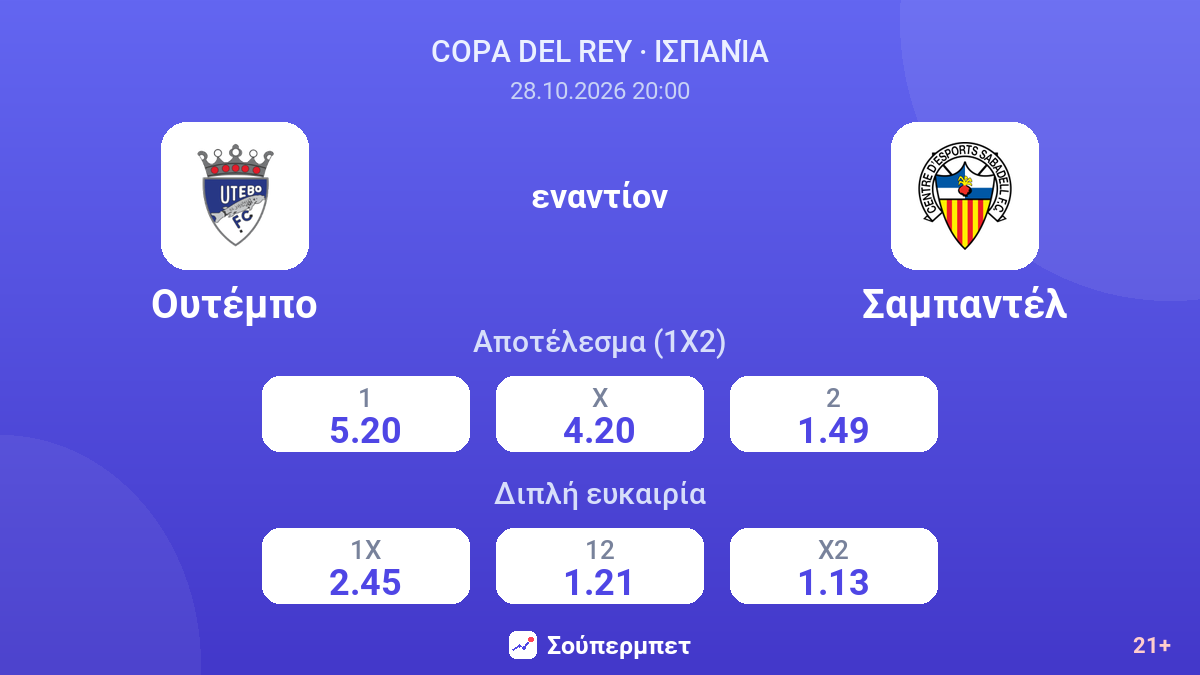 Ουτέμπο - Σαμπαντέλ — αποδόσεις