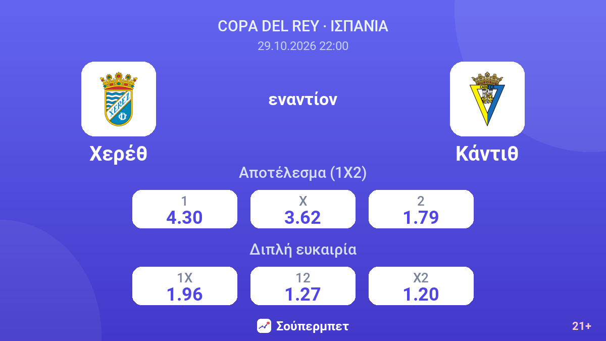 Χερέθ - Κάντιθ — αποδόσεις